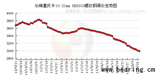 QQ图片20140924174914