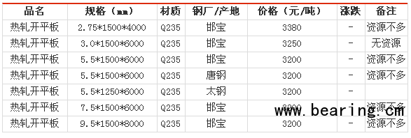 QQ图片20140925105604